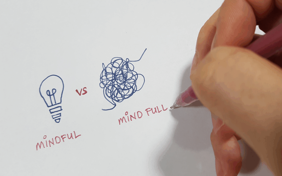 Mindfulness and Meditation